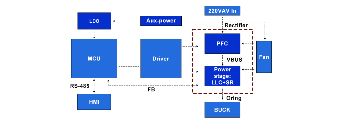 5G基站电源.jpg