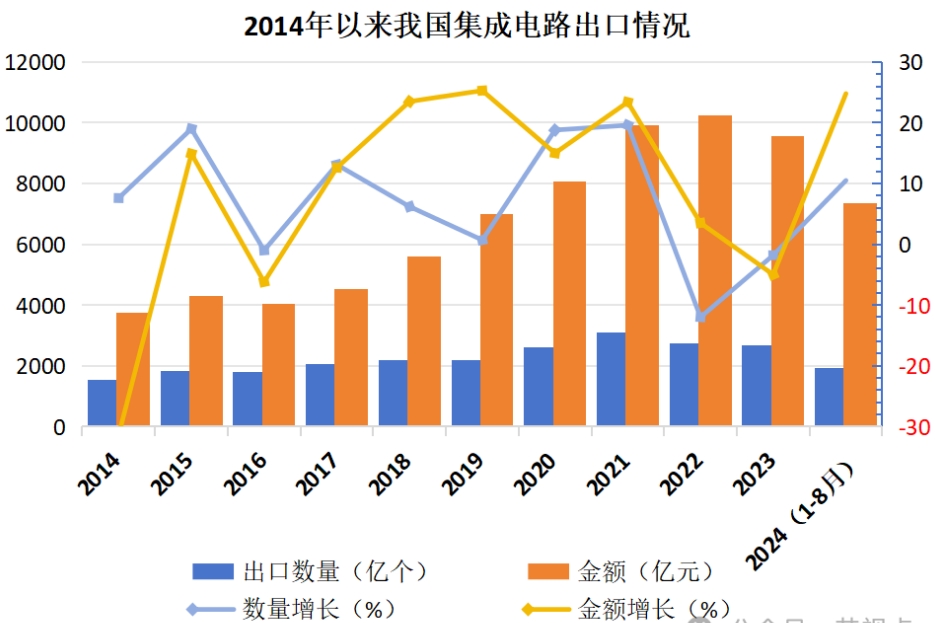 微信截图_20241009151329.png